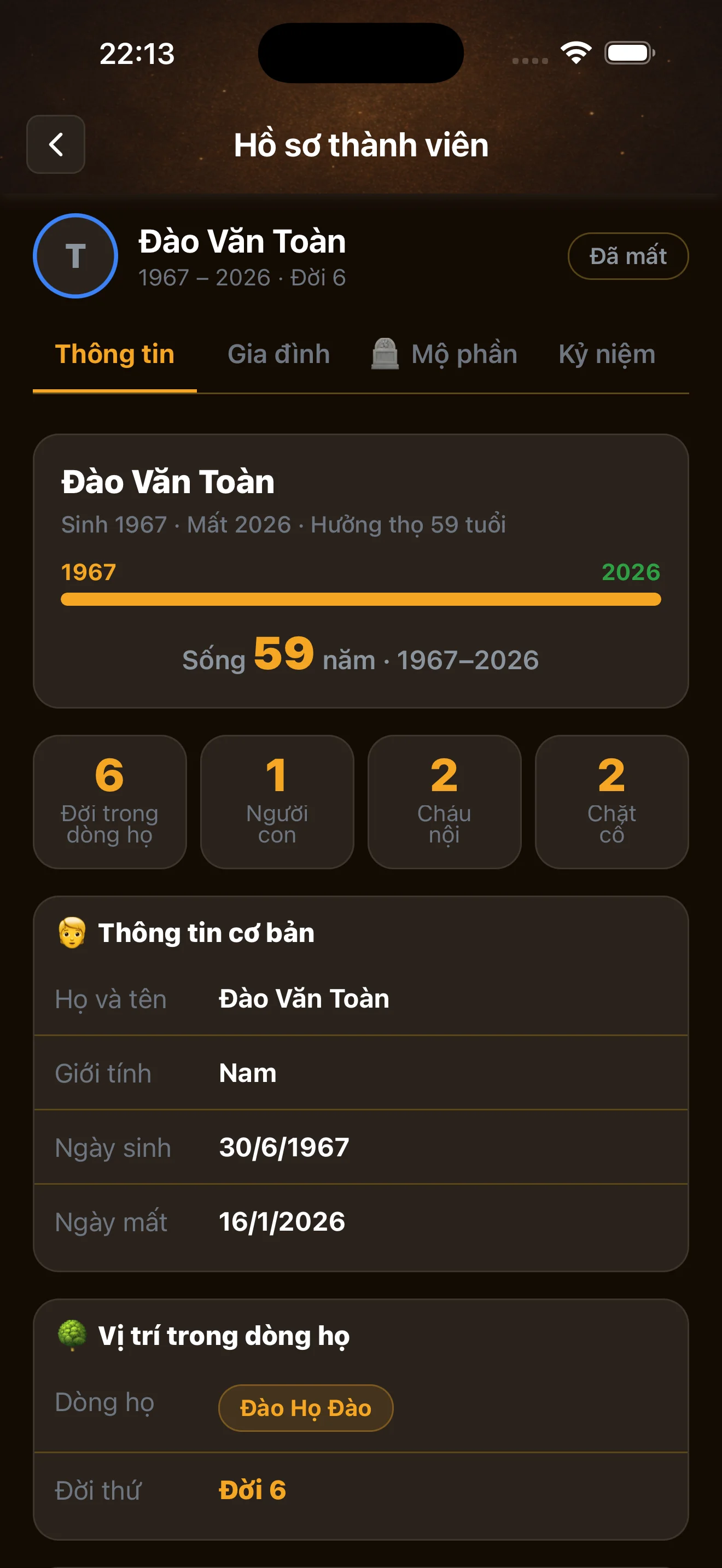 Hồ sơ thành viên — thông tin
